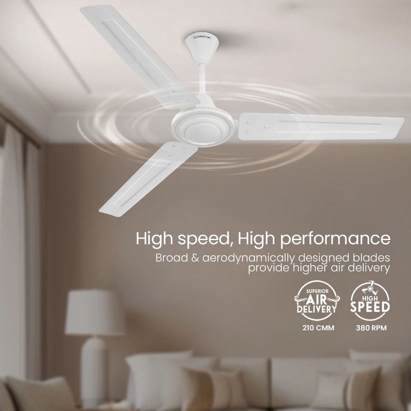 Crompton Brizair 1200mm 3 Blade Ceiling Fan (Opal White)