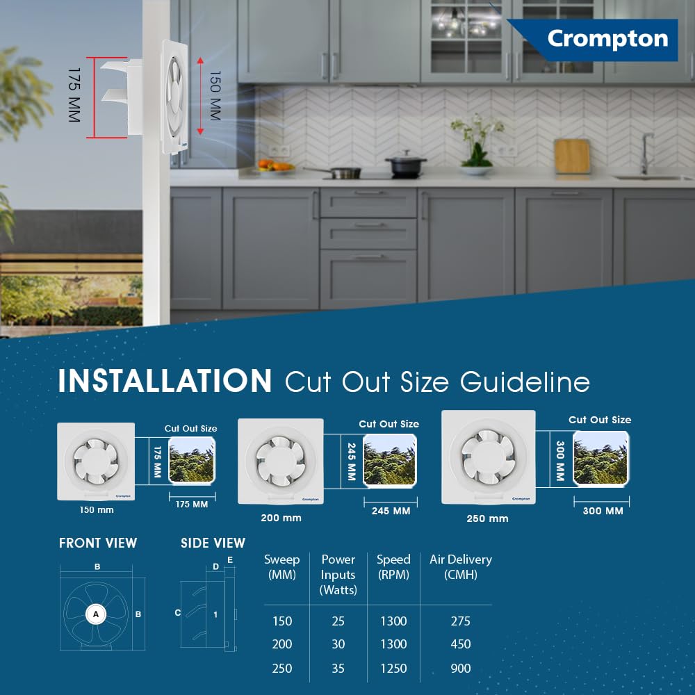 Crompton Brisk Air Neo 200 mm Exhaust Fan (White)