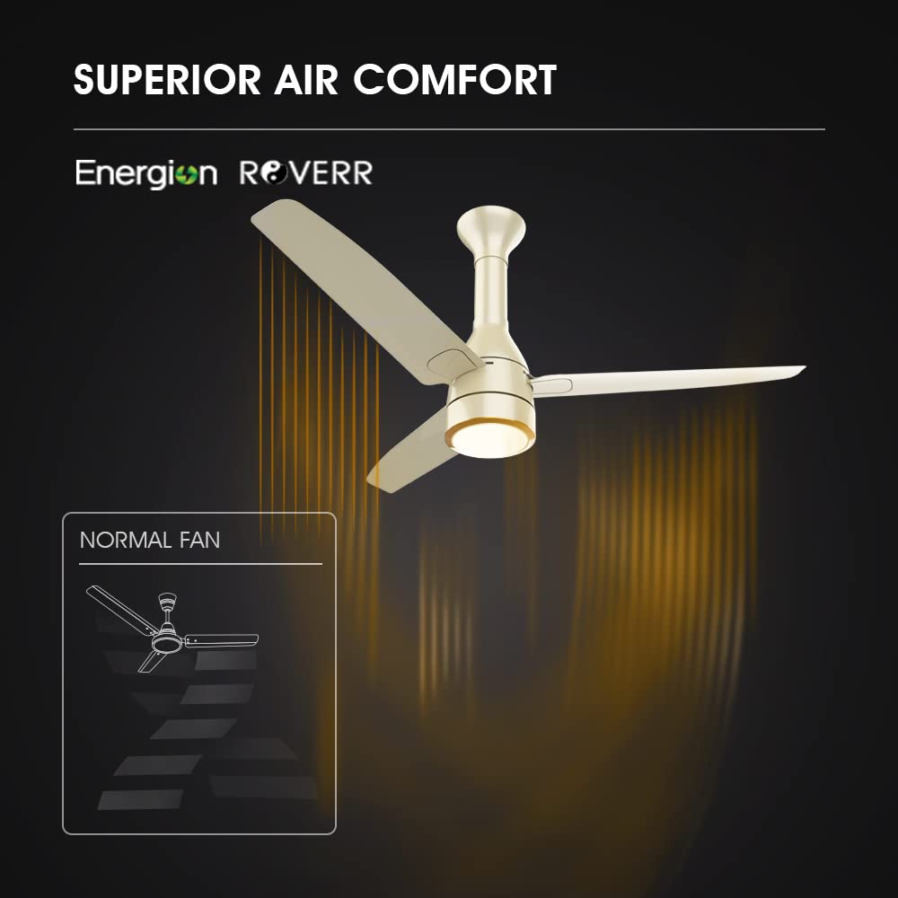 Crompton Energion Roverr Underlight 1200mm (Champagne Gold)
