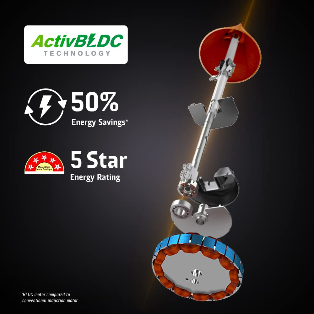 This crompton underlight ceiling fan with remote comes with actovBLDC tehnology with 50% energy savings and  with 4 star rating 
