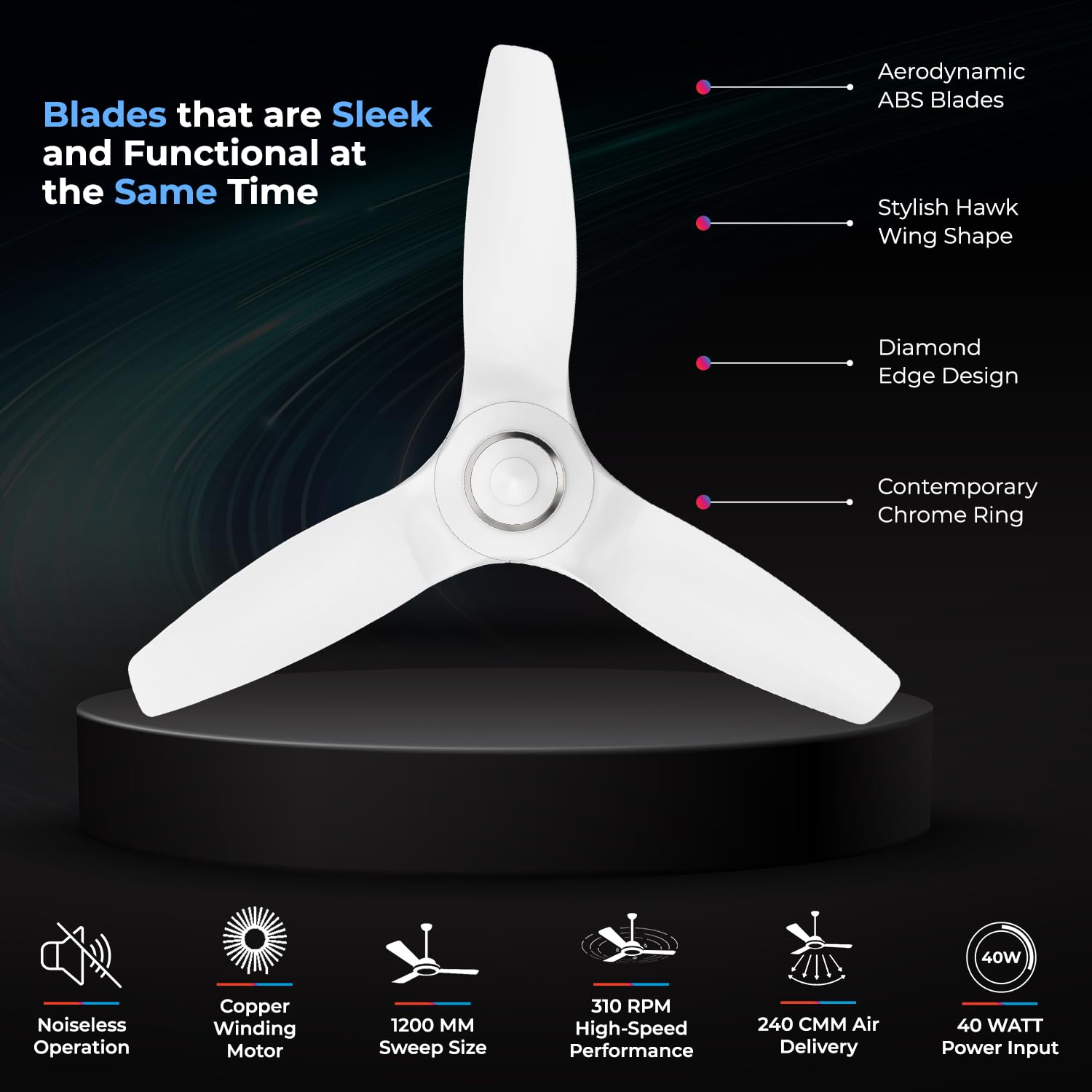 Polycab Silencio Cruiser 1200mm 5-Star Noiseless Premium BLDC Ceiling Fan (White Chrome)