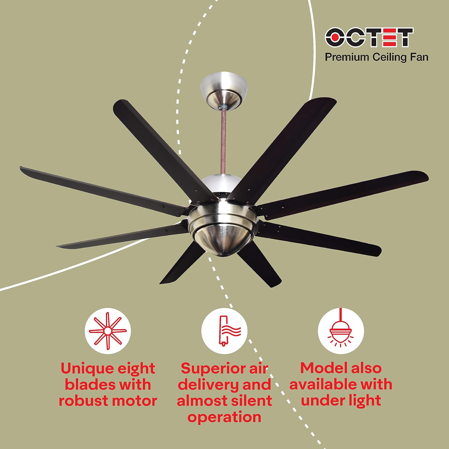 Havells Octet 1320mm 8-blades Premium Ceiling Fan | Wenge-Brushed Nickel