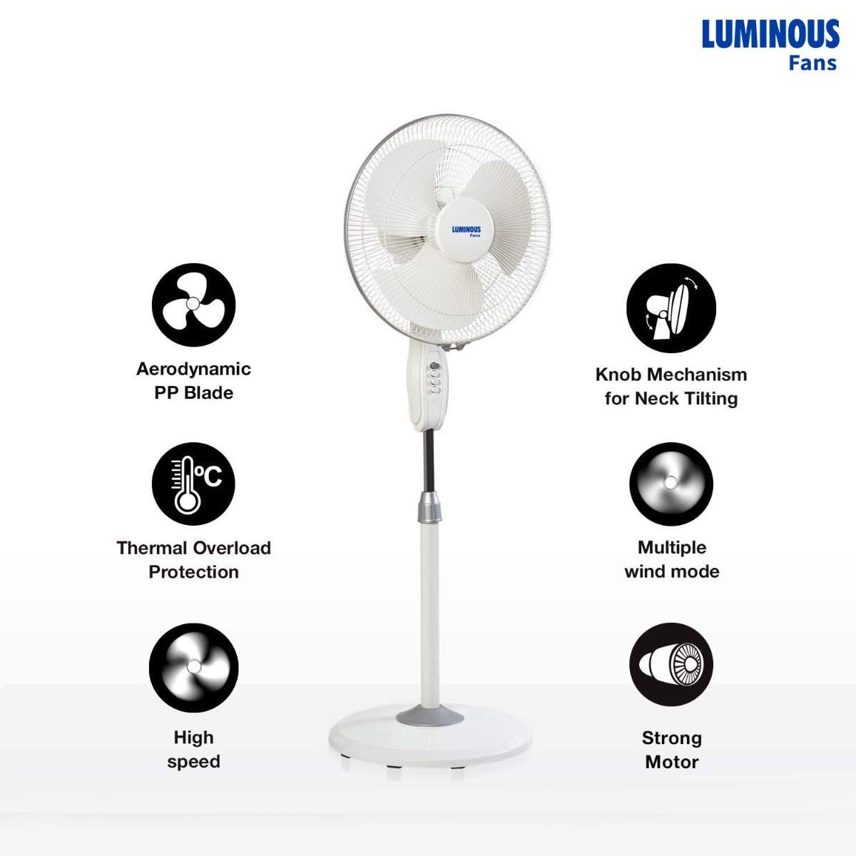 RR signature pedestal fans 400mm has feature of aerodynamic blades , thermal overload protection and high speed etc 
