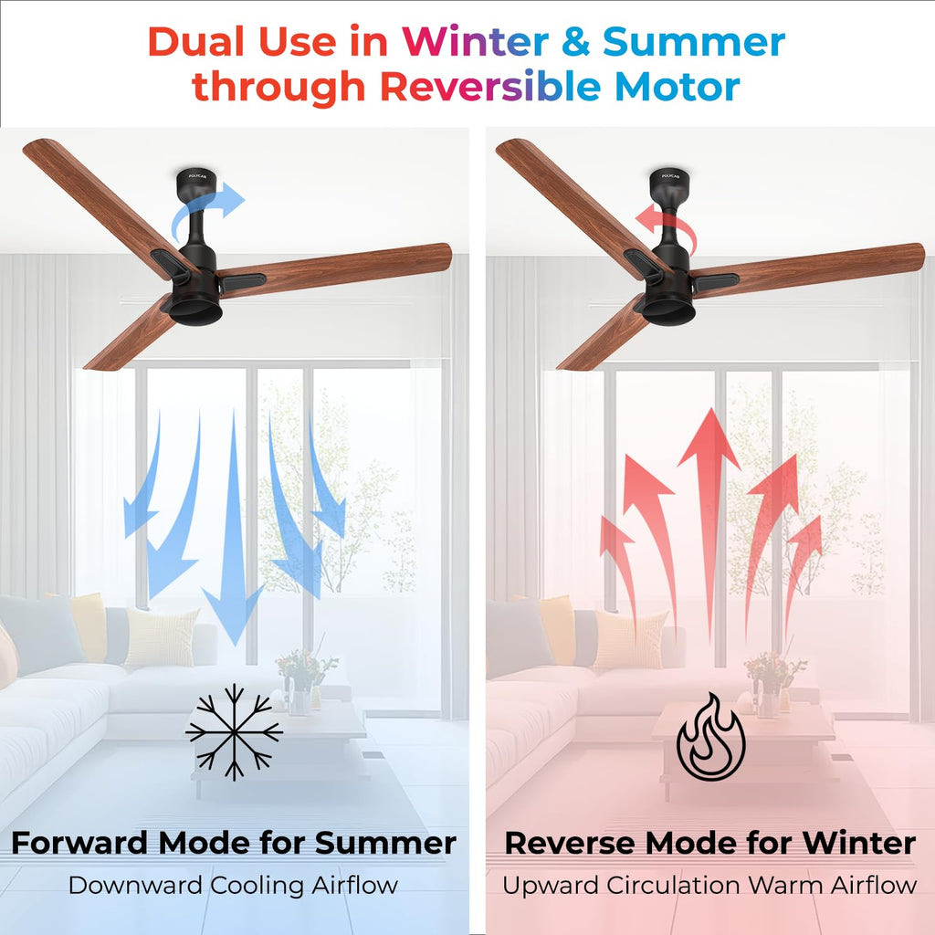Polycab Silencio Mini DLX 1200mm 5-Star Advanced BLDC Ceiling fan ?Maple Wood?