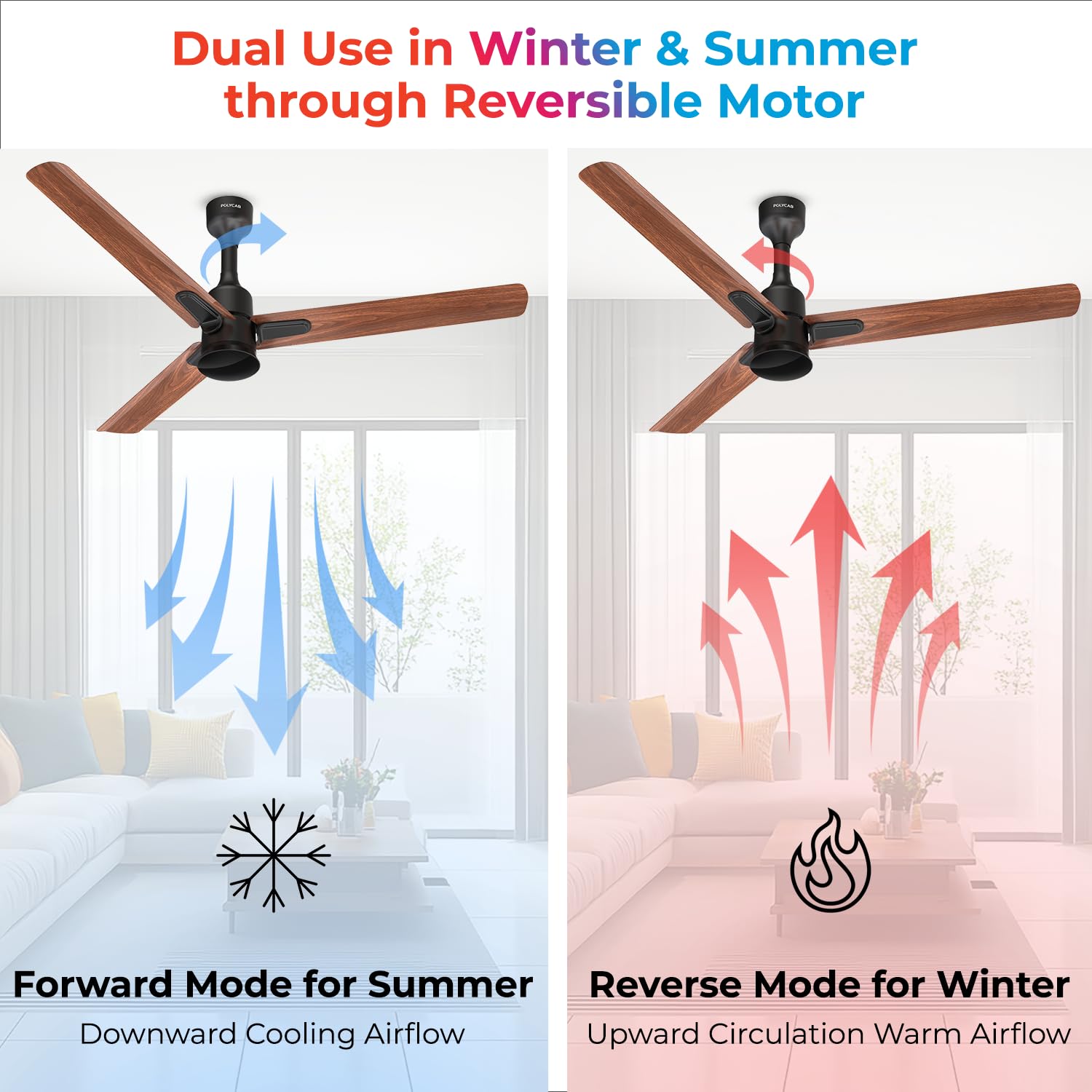 Polycab Silencio Mini DLX 1200mm 5-Star Advanced BLDC Ceiling fan ?Maple Wood?