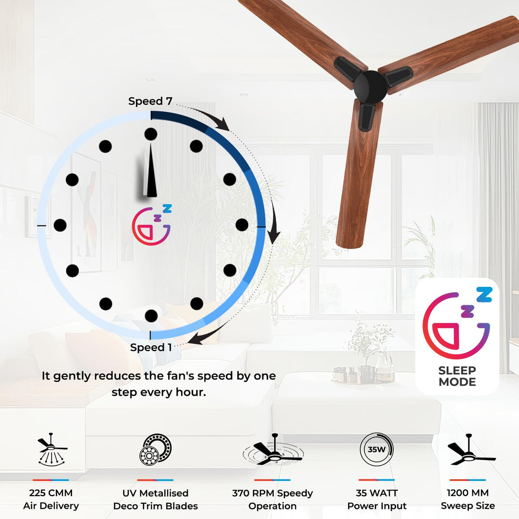 Polycab Silencio Mini DLX 1200mm 5-Star Advanced BLDC Ceiling fan ?Maple Wood?