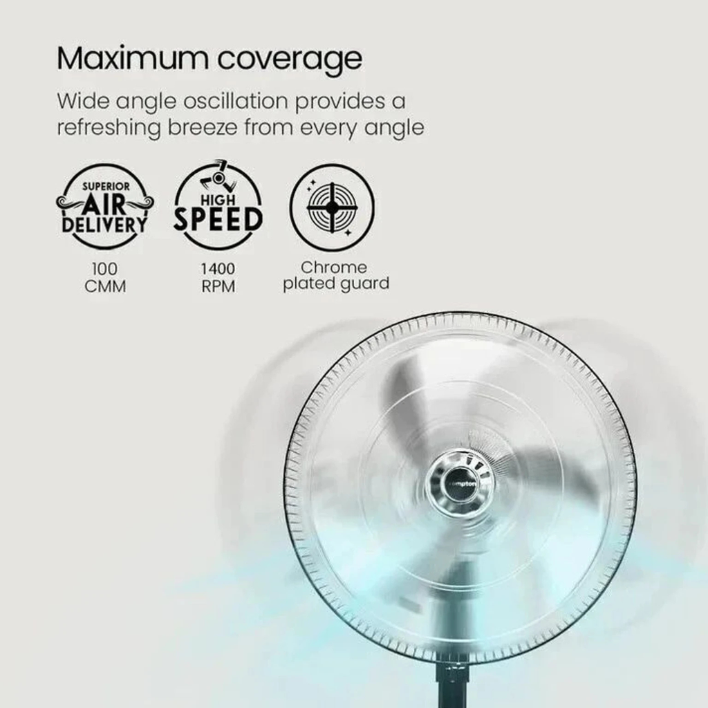 Fan with features highlighted on a white background