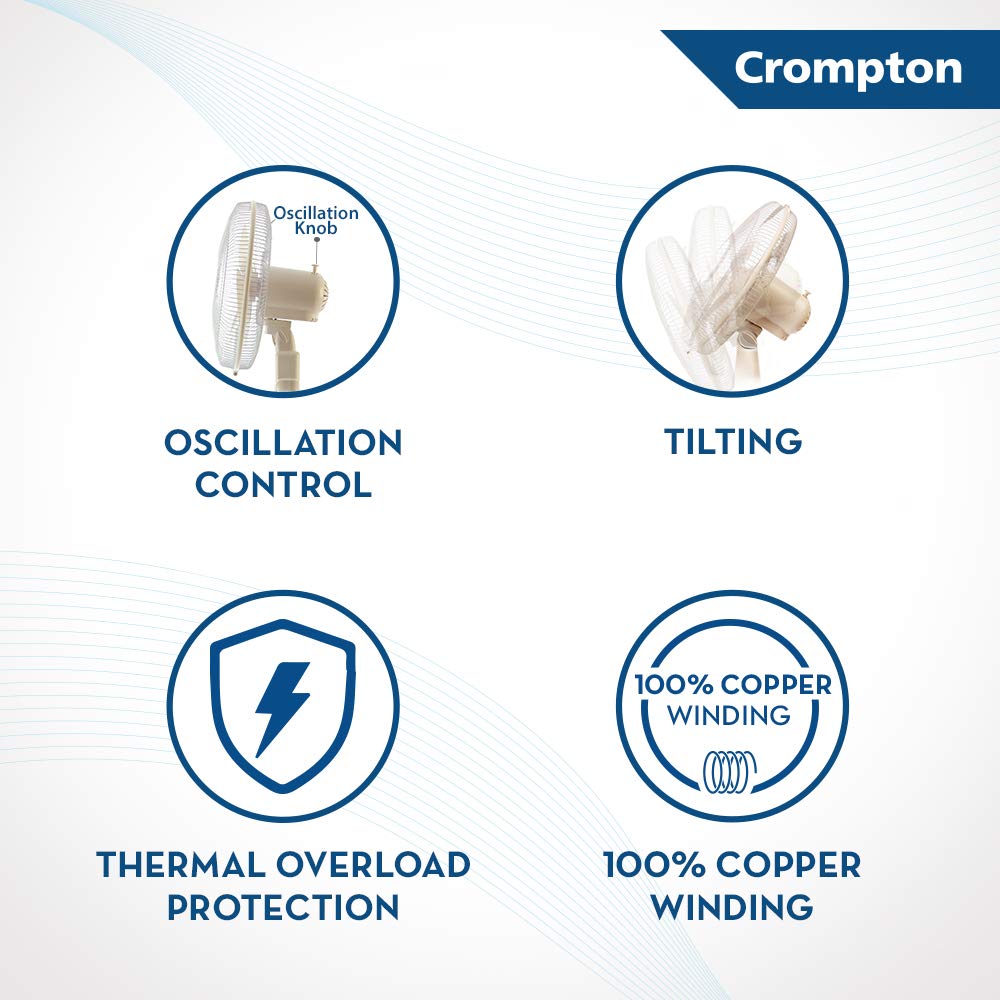 Crompton Torpedo Wall Fan has features like Oscilation control , tilting , Thermal Overload Protection and 100% Copper Winding 