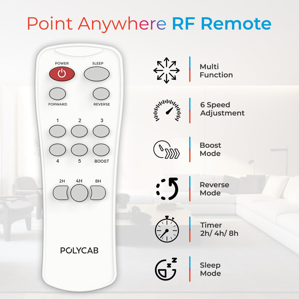 Wizzy Neo works with  Point anywhere Remote with ulti function ,   6 speed adjustment , Boost Mode , Reverse Mode , Timer and Sleep Mode 