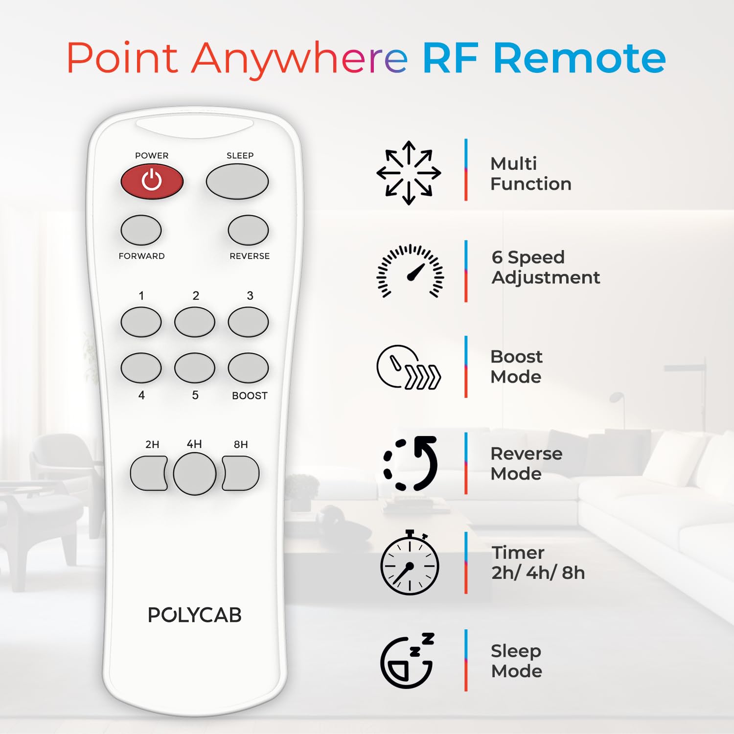 Wizzy Neo works with  Point anywhere Remote with ulti function ,   6 speed adjustment , Boost Mode , Reverse Mode , Timer and Sleep Mode 