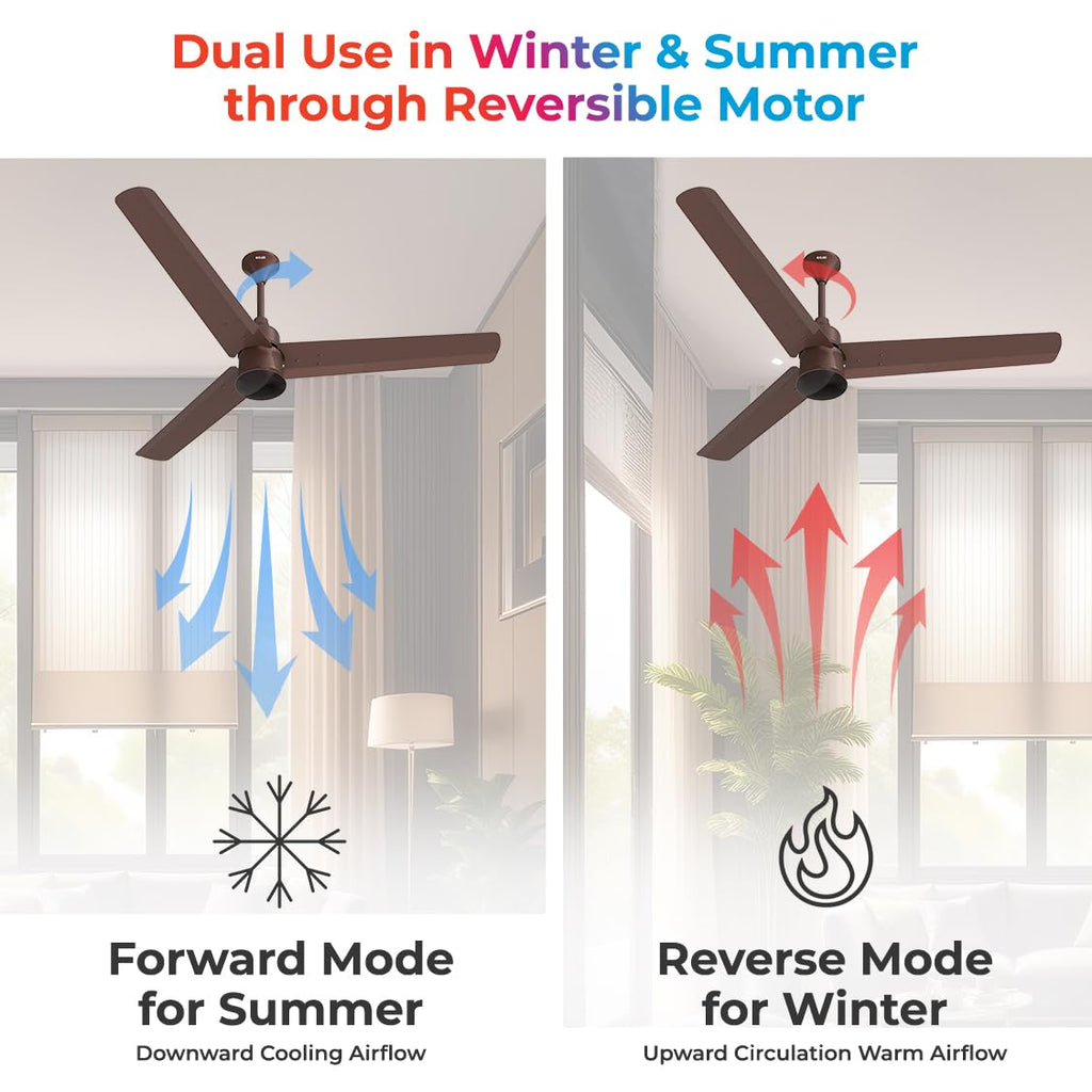 Ceiling fan with reversible mode for summer and winter use, shown in two settings.