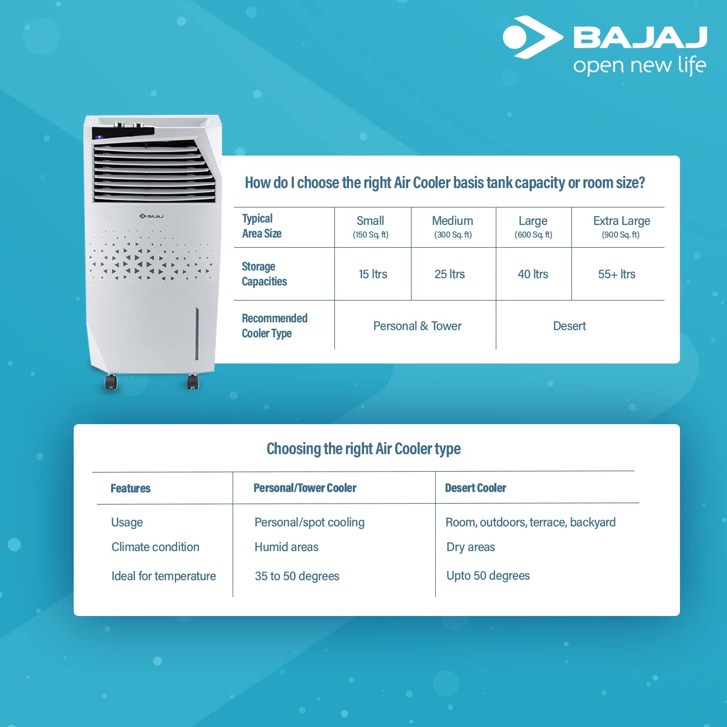 Bajaj Shield Series Skive Nios 36L Tower Air Cooler (White)