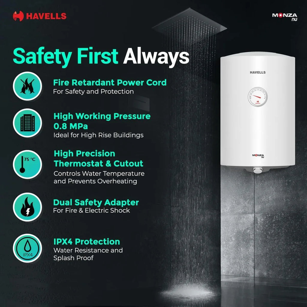 Havells Monza Nu 100 Litre Storage Geyser