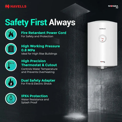 Havells Monza Nu 100 Litre Storage Geyser