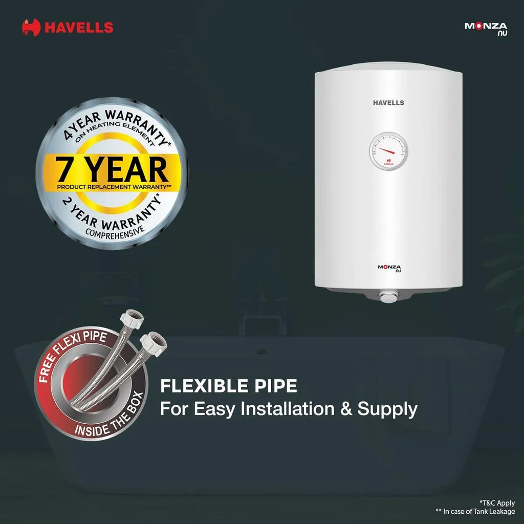 Havells Monza Nu 100 Litre Storage Geyser