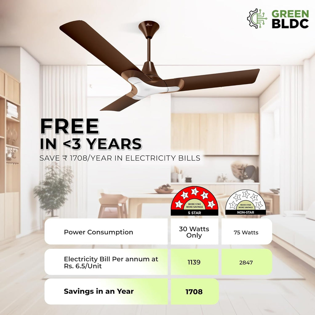 RR Signature New York Brooklyn 5 Star BLDC Ceiling Fan with Remote (Ale Brown)