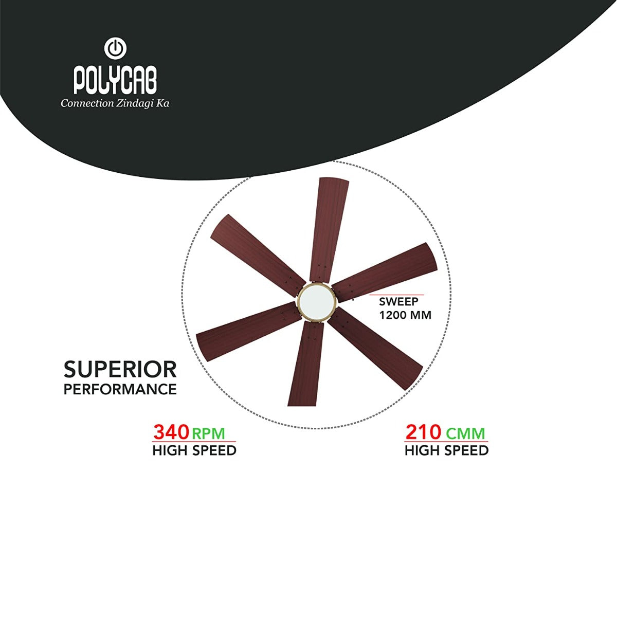 This Polycab divina underlight ceiling fan has superior performance with 340 RPM speed and  210CMM high speed