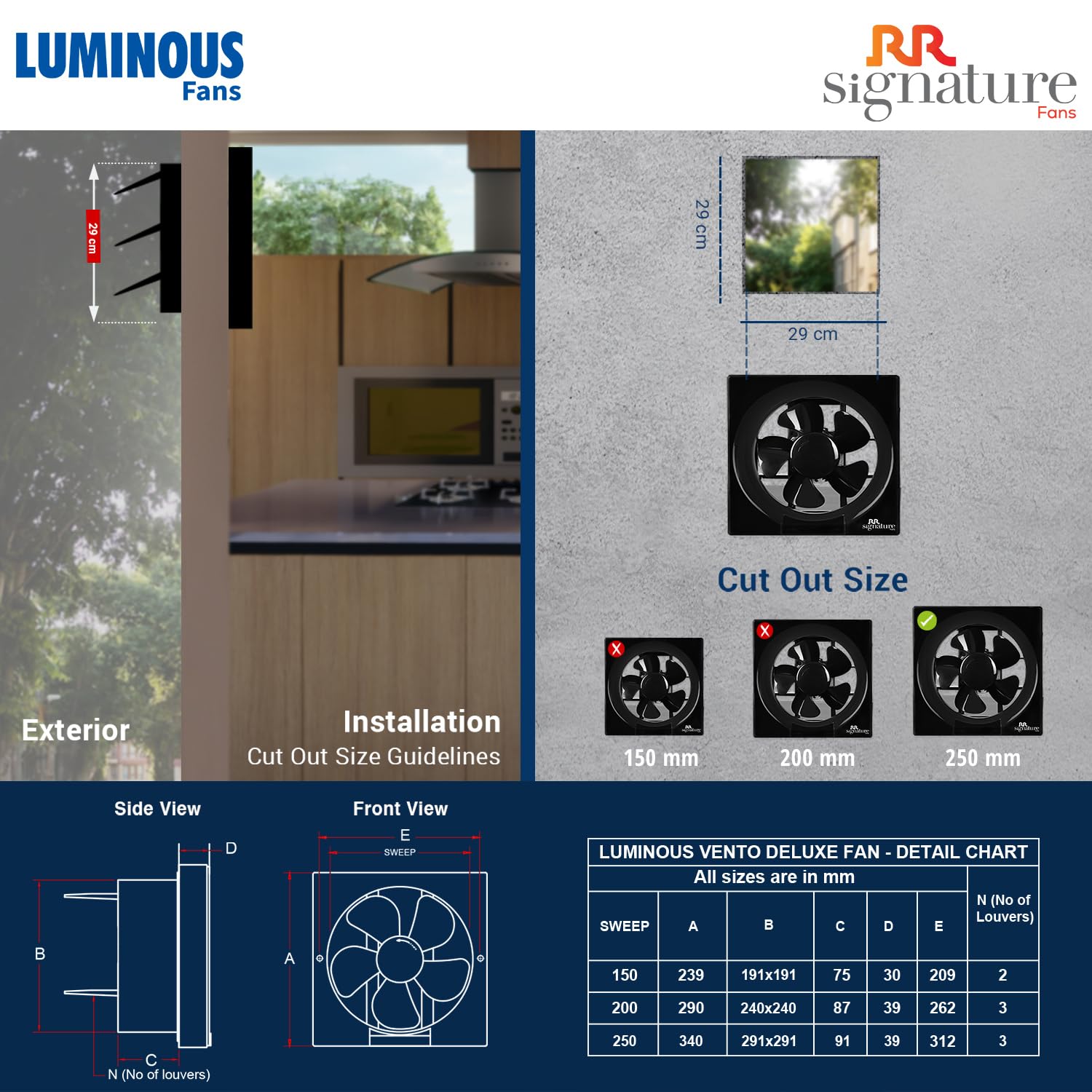 RR Signature Vento Deluxe 250mm Exhaust fan Black